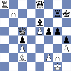 Zhukova - Vidruska (chess.com INT, 2021)
