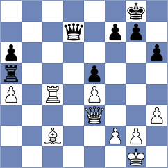 Rathnakaran - Tu (Chess.com INT, 2020)