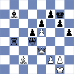 Pein - Roman (Chess.com INT, 2021)