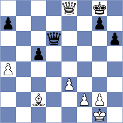 Jelcic - Madrigal (chess.com INT, 2024)