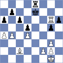 Bortnyk - Demchenko (chess.com INT, 2023)