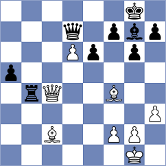 Grigoryan - Kiran (Chess.com INT, 2021)