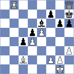Nasyrova - Dogan (chess.com INT, 2021)