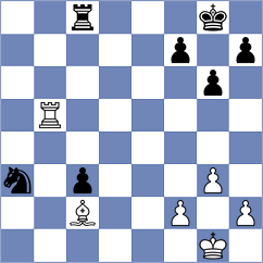 Shuvalova - Rensch (chess.com INT, 2023)