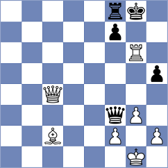 Piccoli - Homiakova (chess.com INT, 2021)