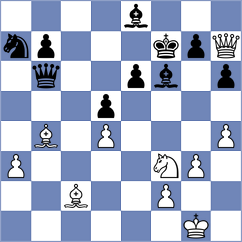 Sjugirov - Martinez Pla (chess.com INT, 2024)