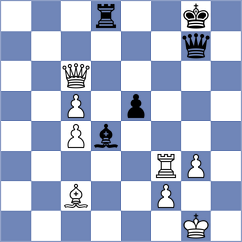 Hoffman - Zilleruelo Irizarry (Chess.com INT, 2020)