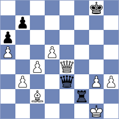 Panda - Devaev (chess.com INT, 2024)