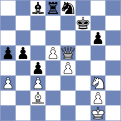 Parra Gomez - Lukovic (chess.com INT, 2023)