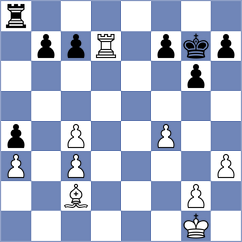 Bhakti - Fominykh (chess.com INT, 2021)