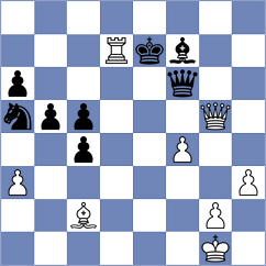 Robson - Priyadharshan (Chess.com INT, 2019)