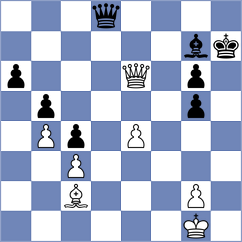 Feshchenko - Bazakutsa (Chess.com INT, 2020)