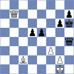 Batsuren - Nguyen (Chess.com INT, 2020)