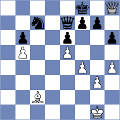 Ortez - Managadze (Chess.com INT, 2021)