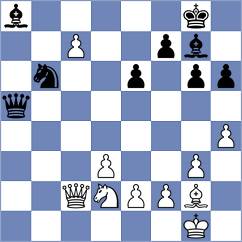Zimmermann - Esipenko (chess.com INT, 2023)