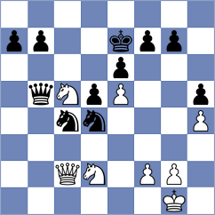 Desideri - Skuhala (chess.com INT, 2021)