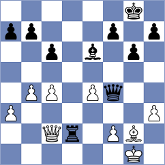Creger V - Terletsky (Chess.com INT, 2018)