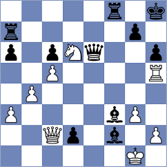 Asish Panda - Volodin (chess.com INT, 2023)
