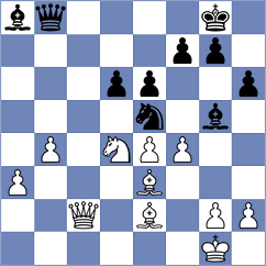 Sergeev - Damnjanovic (Chess.com INT, 2020)