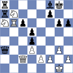 Kanyamarala - Rakhmangulova (FIDE Online Arena INT, 2024)