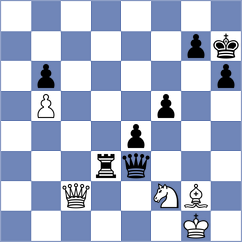 Charbonneau - Noritsyn (Chess.com INT, 2019)