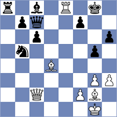 Schulze - Wilson (chess.com INT, 2023)
