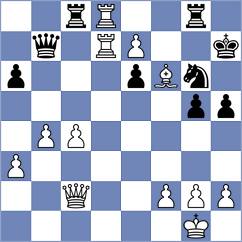Buscar - Tharushi (chess.com INT, 2024)
