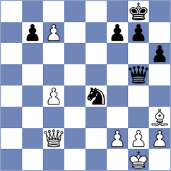Mikhailovsky - Mustafayev (Chess.com INT, 2021)