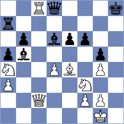 Ismagilov - Goswami (chess.com INT, 2023)
