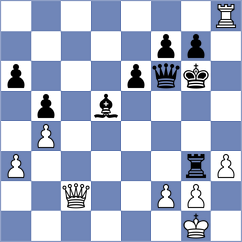 Srdanovic - Khakhinov (chess.com INT, 2024)
