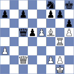 Ibrayev - Solon (Chess.com INT, 2021)