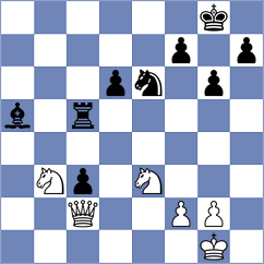 Tabatabaei - Sahakyan (chess.com INT, 2023)