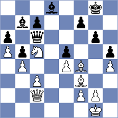 Wafa - Jiang (chess.com INT, 2024)