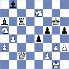 Rakhmatullaev - Omelja (chess.com INT, 2024)