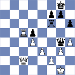 Kirszenberg - Shankovsky (Chess.com INT, 2021)