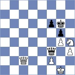 Lewtak - Hernando Rodrigo (chess.com INT, 2024)