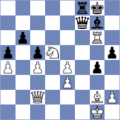 Rasulov - Lamard (chess.com INT, 2024)