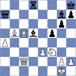 Reimanis - Balabaev (Chess.com INT, 2019)