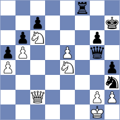 Shohat - Omelja (chess.com INT, 2024)