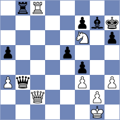 Kourkoulos Arditis - Remolar Gallen (chess.com INT, 2023)