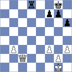 Buksa - Yashvi Jain (FIDE Online Arena INT, 2024)