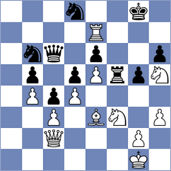 Caspi - Muminova (chess.com INT, 2020)