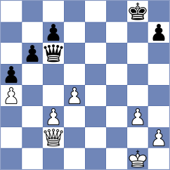 Rustemov - Volokitin (chess.com INT, 2024)