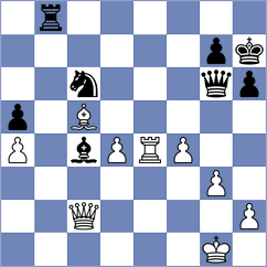 Szyszylo - Kyrychenko (chess.com INT, 2023)