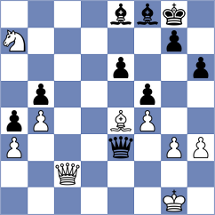 Hungaski - Salinas Herrera (chess.com INT, 2024)