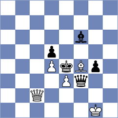 Ismagilov - Dovbnia (chess.com INT, 2024)