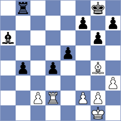 Dofek - Juhanak (Chess.com INT, 2021)
