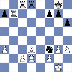 Hasangatin - Shohat (chess.com INT, 2024)
