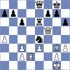 Niedbala - Kadric (chess.com INT, 2024)