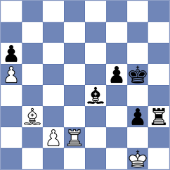 Miroshnichenko - Sieciechowicz (Chess.com INT, 2020)